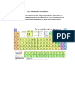 Tabla Periodica de Los Elementos