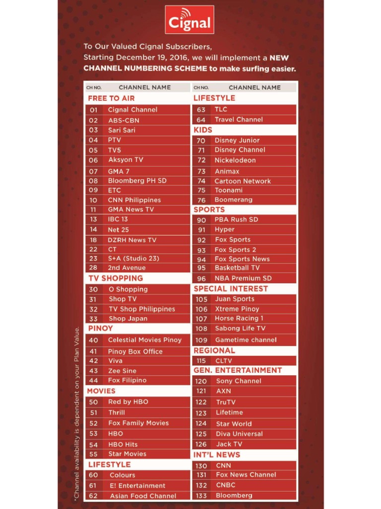 Cignal Channels Pdf