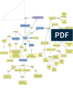 PROCESOS, ENTORNOS (1).pdf