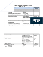 Jadwal Tentative Sumpah Profesi Seminar-1