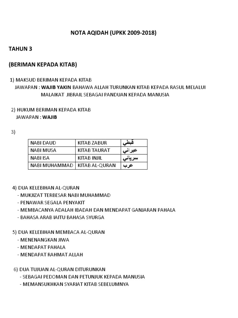 Faedah beriman kepada qada dan qadar