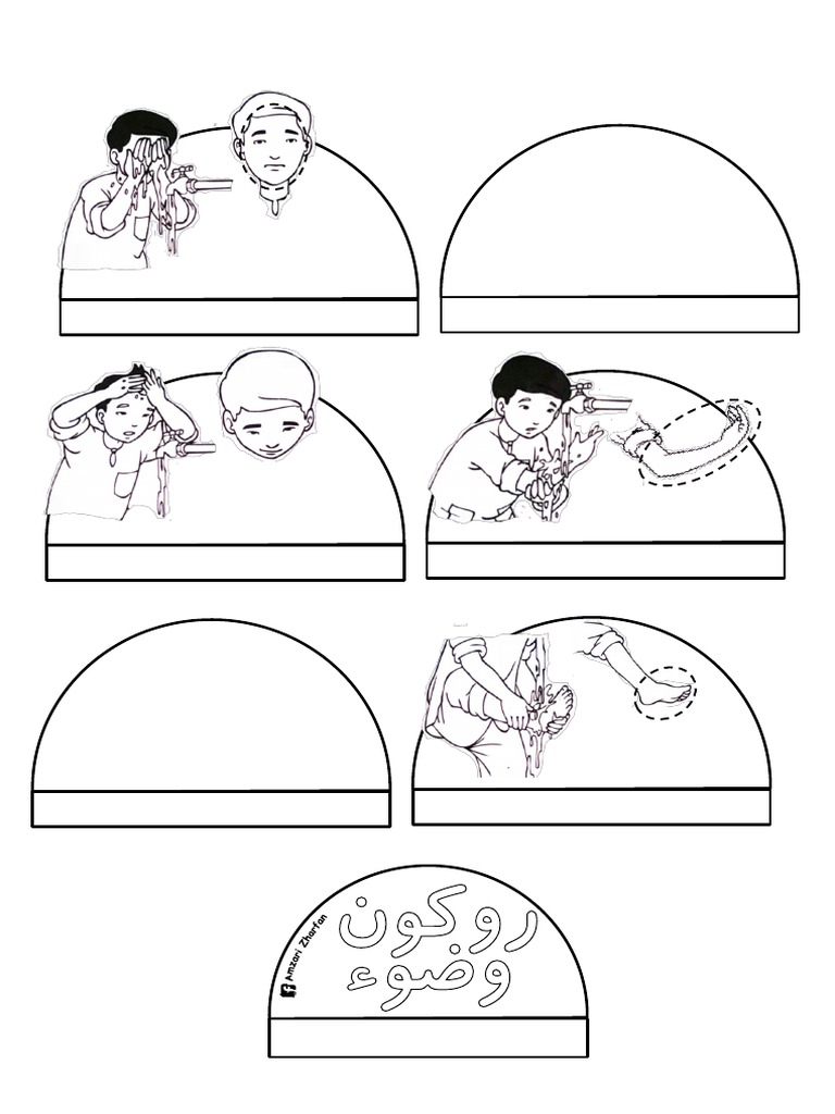 Rukun Wuduk PDF | PDF