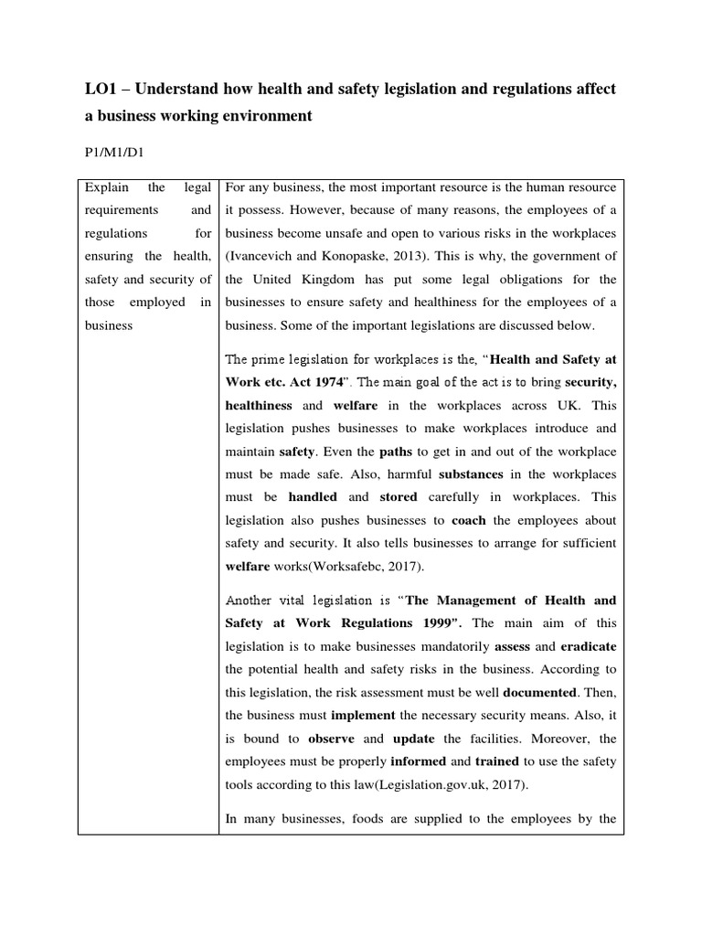 LO1 - Understand How Health and Safety Legislation and Regulations ...