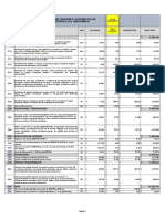 Formato de Cantidades de Obras Diagnostico-Ied Palominito .Sede 2 Achiotes - Adecuaciones