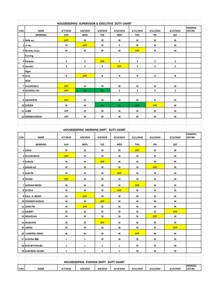 Housekeeping Duty Roster Overview | PDF