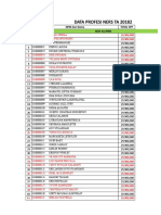 Pembayaran Profesi 20182