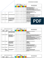 DAFTAR RISIKO IPS N Medik 2018