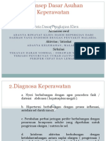 Askep Malaria.ppt