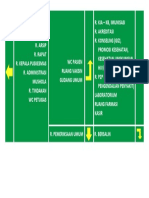 ALUR DALAM GEDUNG.pdf