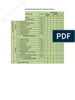 kurikulum d4 radiologi