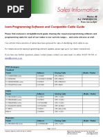 Icom Programming Guide 2018