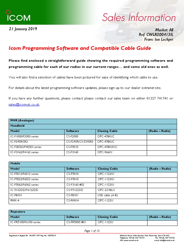 Icom Programming Guide 2018 | PDF | Electronic Engineering ...
