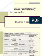 Sistemas Peritécticos y Peritectoides