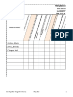 Progress Chart - X000D - : Bartending NC LL