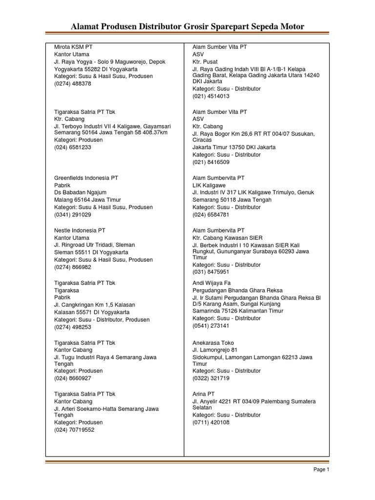Alamat Produsen Distributor Supplier Susu Dan Susu Formula