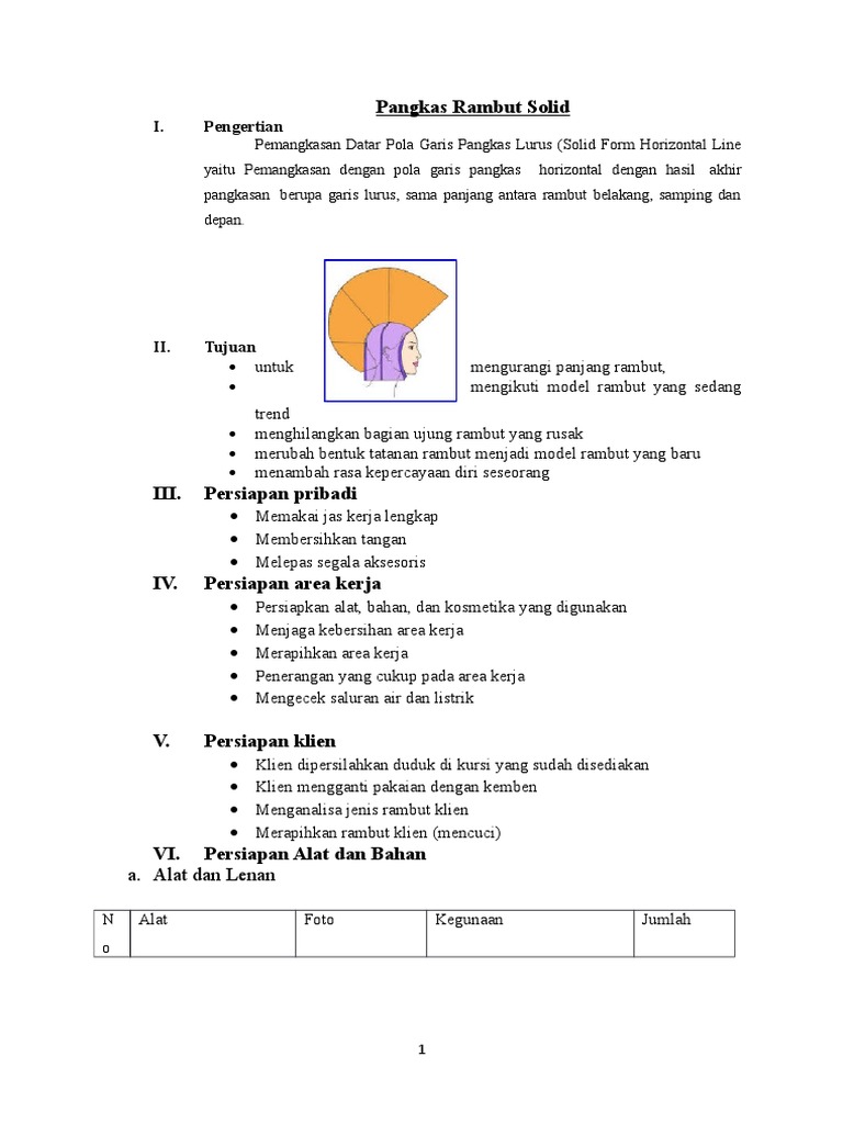 Jobsheet Uas Pangkas Rambut