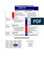 Enfp PDF
