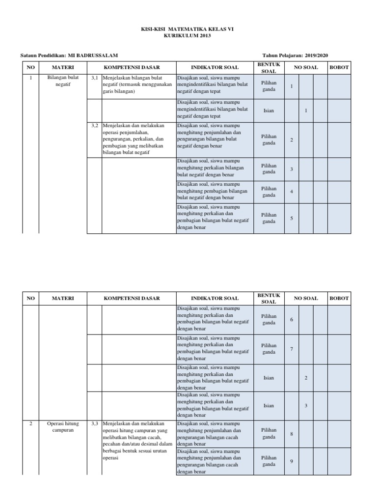 Kisi Kisi Pts 1 Mtk Kls 6 K13 Websiteedukasi Com