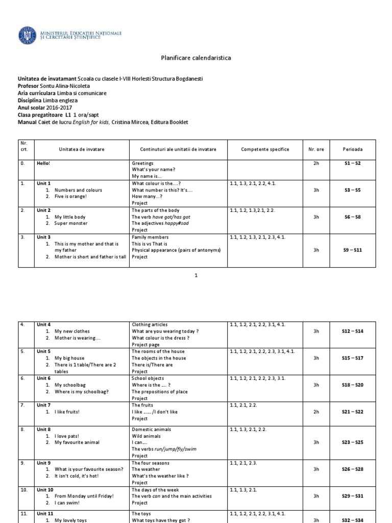 English Curriculum Plan for Kids | PDF | Grammar | Languages