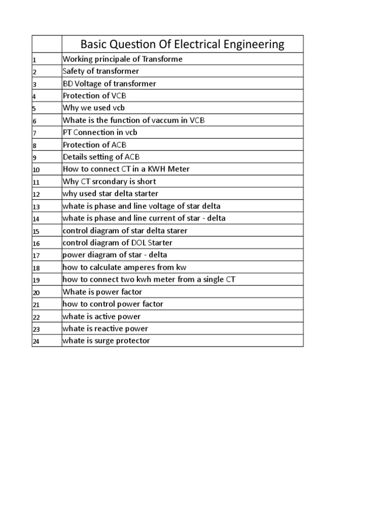 Basic of Electrical Engineering PDF