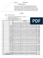Matek 5o II TZ Osszes Kod PDF