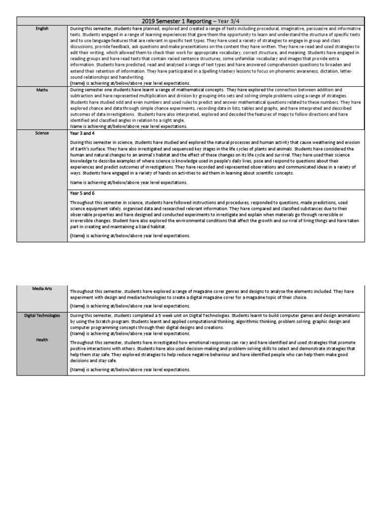 2019 Semester 1 Reporting | PDF | Science | Teachers