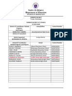 Torrijos District ICT Council Members and Contact Details