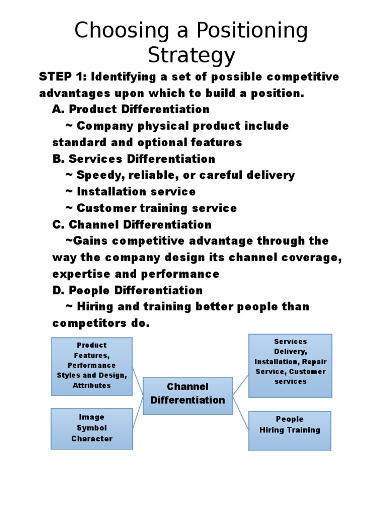 Effective Positioning Strategy Guide | PDF | Microeconomics | Economies