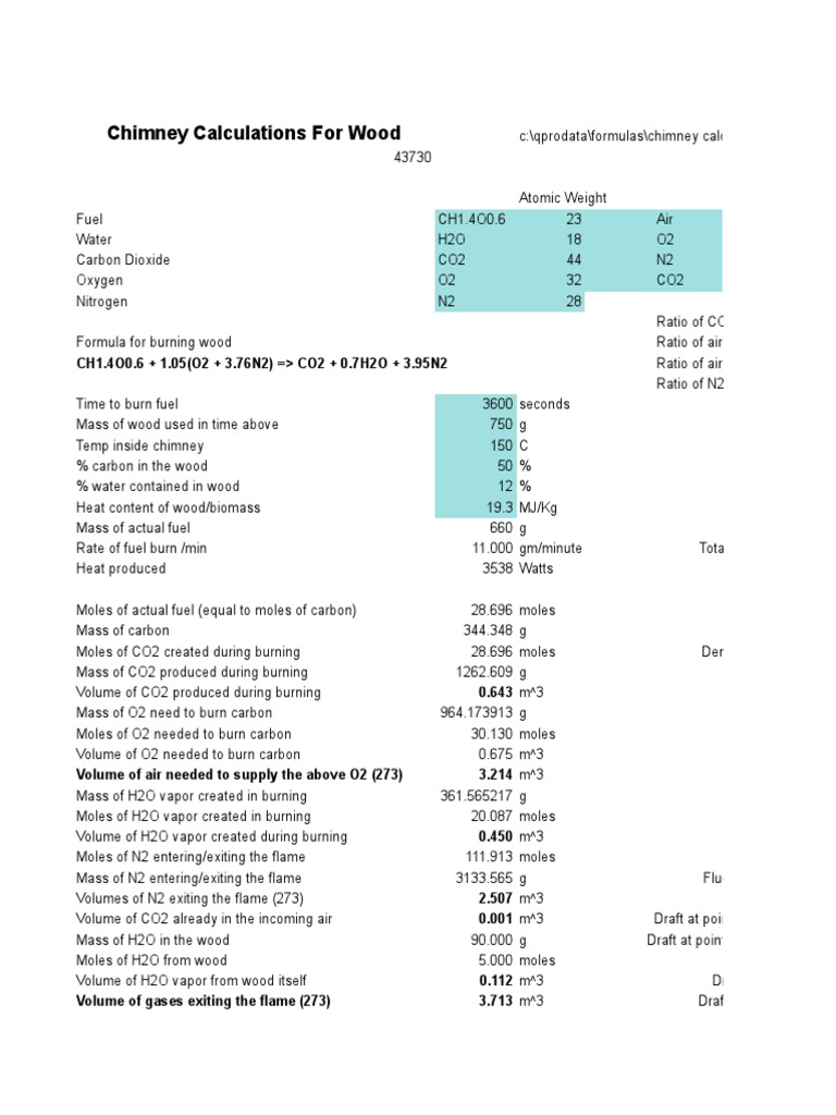 Wood Chimney Calculation Guide | PDF | Combustion | Carbon Dioxide