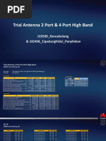 Trial Antenna 2 Port 4 Port High Band - Batch2