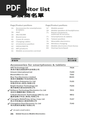 Global Sources 1904 Me Exhibitor List Pdf