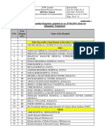 NTPC Empanld Hosp List