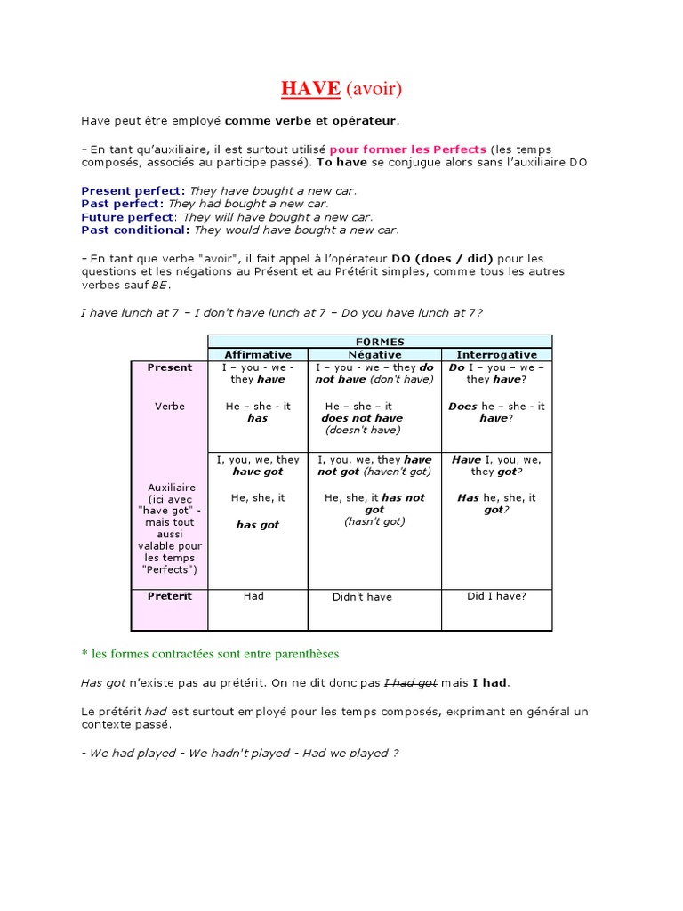 To - Havegrammar English Story | PDF | Language Mechanics | Linguistics