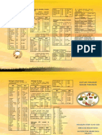 Draf Leaflet DBMP PDF