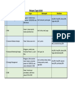 Tugas SMT 2.Xlsx - Sheet1