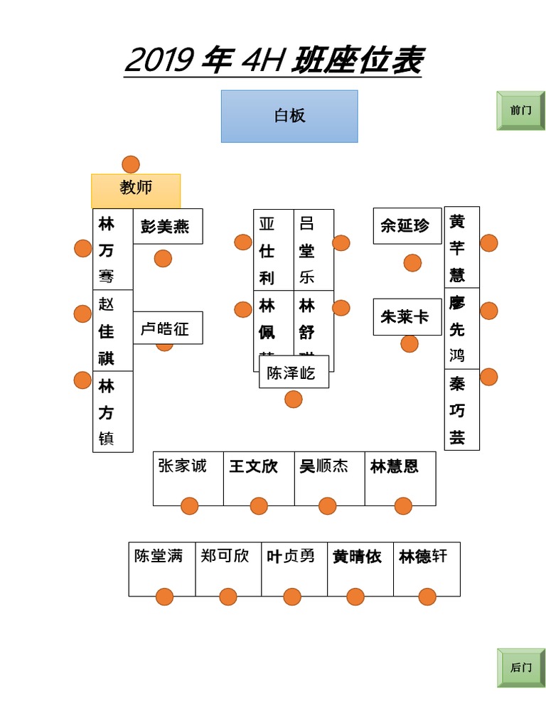 座位表 | PDF