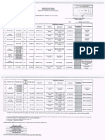 Publication of Vacant Positions as of June 15, 2018