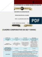 Tabla Comparativa Iso y Oshas