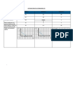 Actividad Practica Integradora 1 - Economia 1