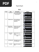 Tool Chart Final