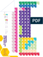 Periodic Table Elements Printable PDF Rotated