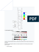 Regions: The Electromagnetic Spectrum