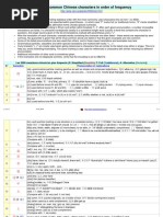 Table3000CaracteresChinois PDF