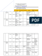 Contoh Agenda Pimpinan PT Sumber Makmur Konstruksi