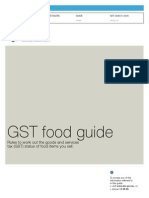 GST Food Guide