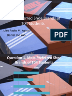 Most Preferred Shoe Brands of T04 Students