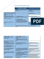 Programa Aprendizagens Essenciais PDF
