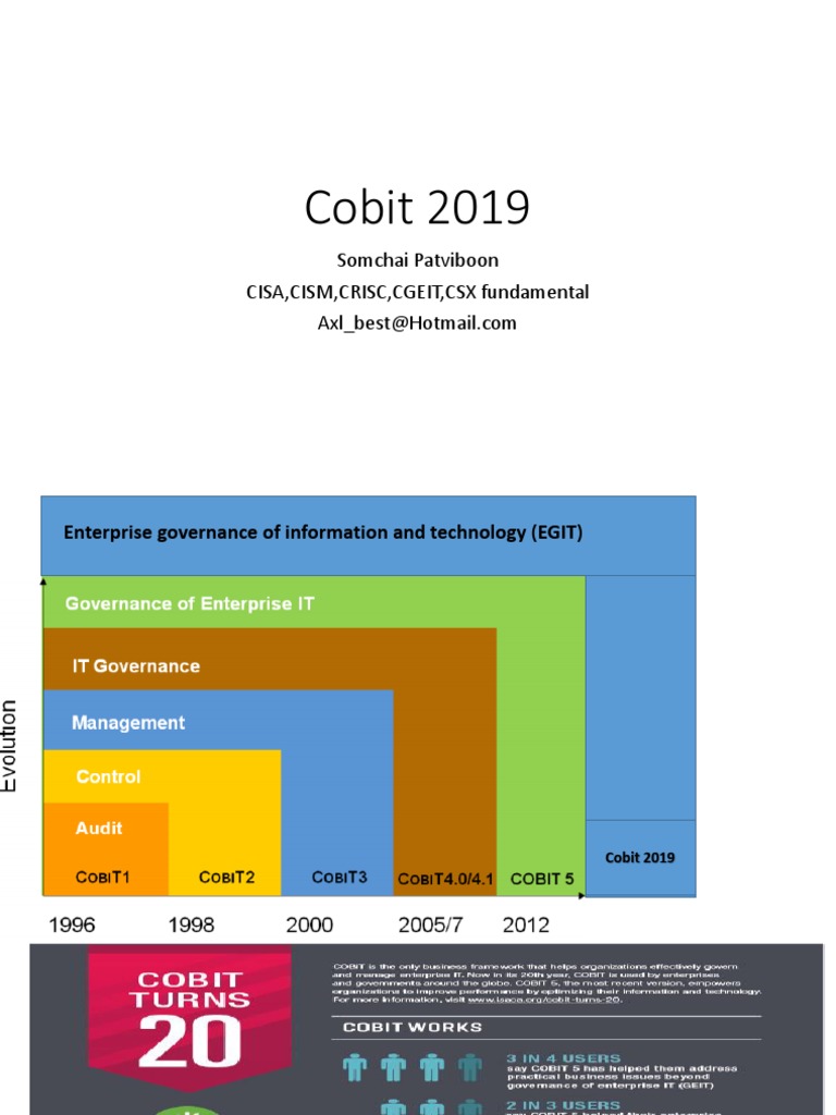 COBIT-2019 Prüfungs