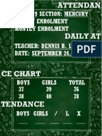 Grade: 9 Section: Mercury Yearly Enrolment Montly Enrolment Teacher: Dennis B. Lagura DATE: SEPTEMBER 24, 2019