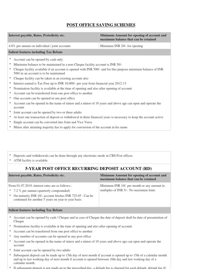 post office medical insurance